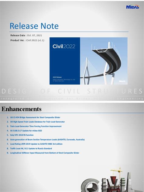 [CIVIL] 2022 v1.1 Release Note v910 – MIDAS Support.